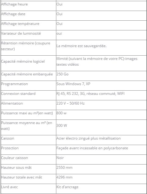 Panneau de communication LED avec mât centré