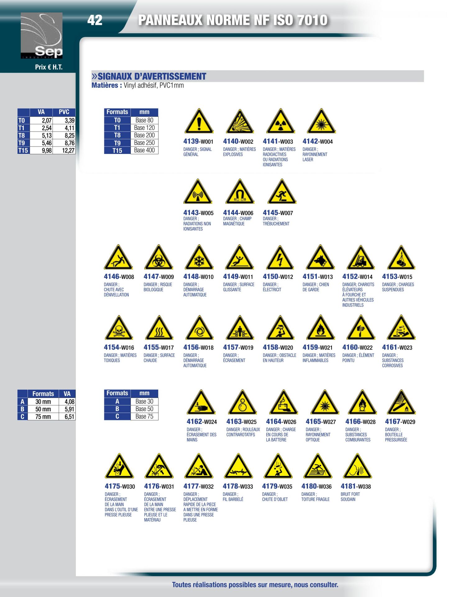 Panneau de signalisation respectant les normes NF ISO