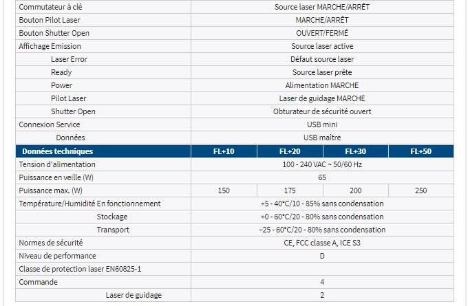 FL+10 - Laser de marquage cab - Puissance 10 W - Précision et rapidité_2