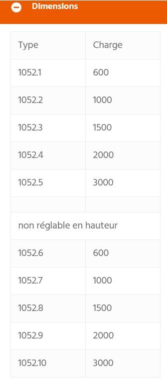 1052 lève-palette - eichinger - charge 600 à 3000 kg - longueur des fourches 1 m_2