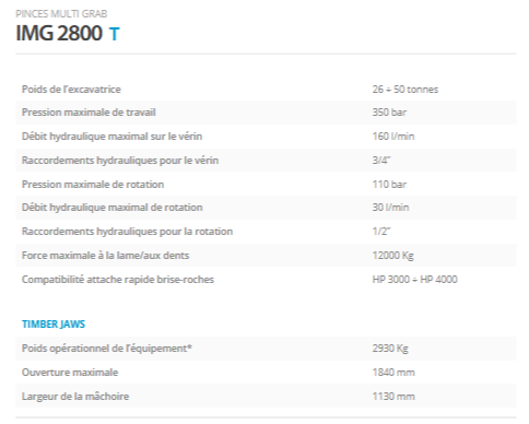 Pinces multi grab IMG 2800T - INDECO Ind. Spa - Vérin hydraulique haute pression - Mâchoires anti-usure_2