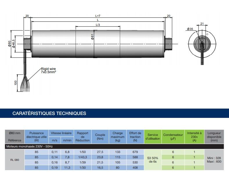 Tambour moteur graissé à vie et indice de protection IP66