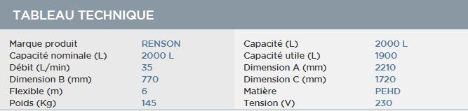 Cuve Adblue Renson - 2000 L - Pompe à membrane 230V - Pistolet automatique avec compteur numérique_2