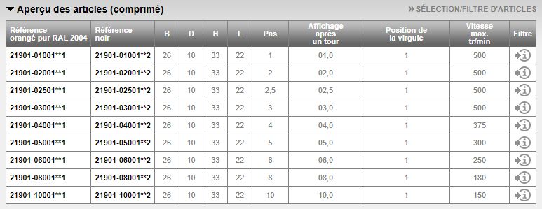 Indicateur de position - norelem - arbres creux Ø 10 H7 mm - 21940 - Carter polyamide et acier résistant_2