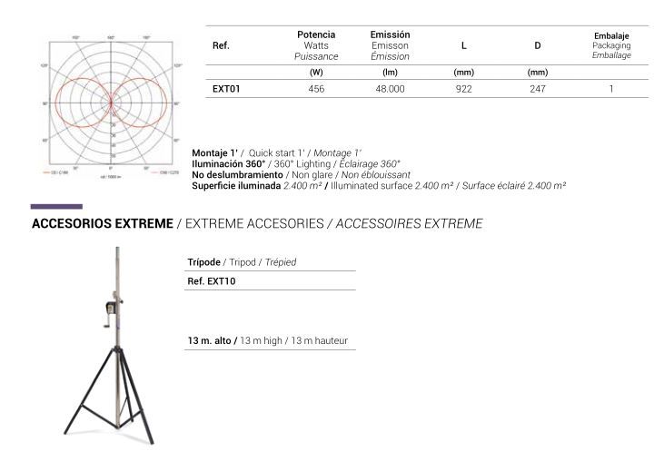 Éclairage de chantier - Airfal - Luminaire Extreme LED portable avec réflecteur aluminisé et diffuseur anti-éblouissement_2
