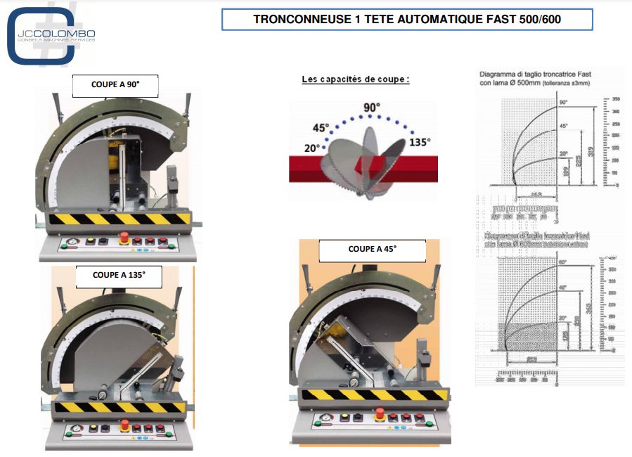 Fast 500/600 - tronçonneuses mono tête - jc colombo - diamètre de lame de scie 500 à 600 mm_2