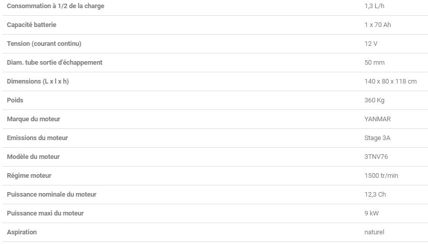 Groupe électrogène industriel OPENSTAR 10 TYN - triphasé - Diesel 8.8 kW / 10 kVA - Worms Entreprises_2