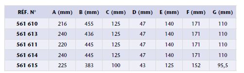 Pompe pour distribution d'huile - Série FLOWSTAR HV 230 V - 70L/min - 2000W - Réf 561 611 - haute performance_2