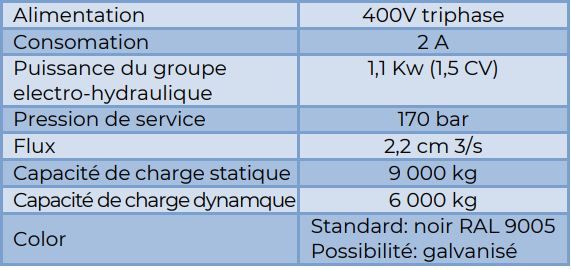 Niveleur de quai vertical Alapont - capacité de charge statique 9 000 kg - contrôle de température et hygiène optimaux_2