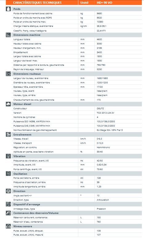 HD+ 90 VO - Rouleau compresseur tandem Hamm - Cylindres vibrant et oscillant - Poids 9680 kg_2
