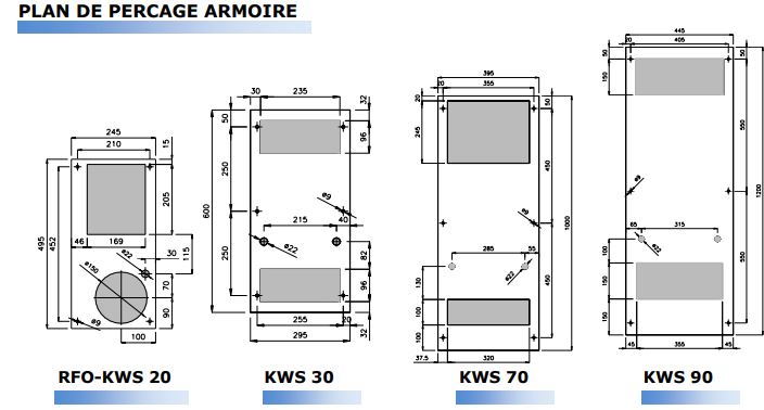 Échangeur Air/Eau RFO-KWS INOX - Applications agroalimentaire et cosmétique - Maintenance réduite_2
