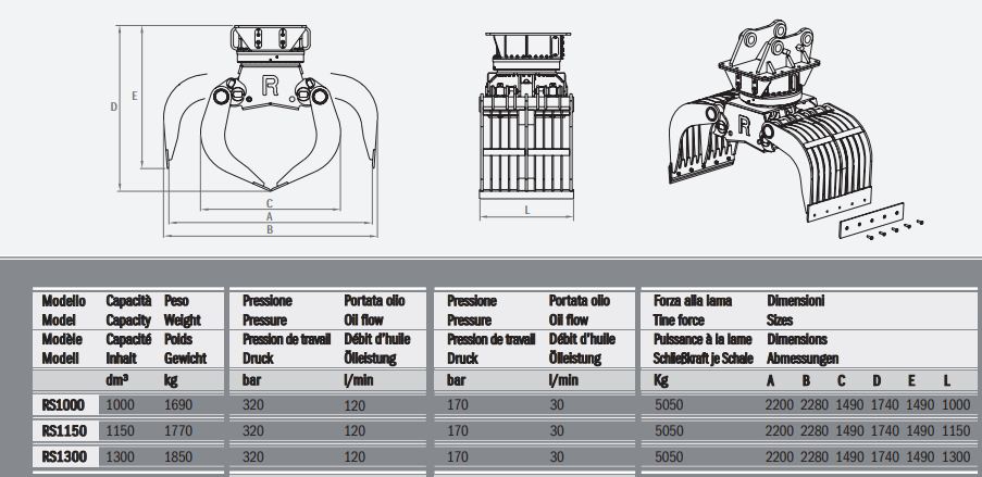 Pinces de tri et de démolition hydrauliques RS1000 Rozzi pour pelles de 13t à 35t - avec rotator hydraulique robuste_2