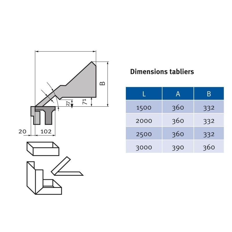 Plieuse semi-motorisée Metallkraft MSBM 2020-25 S - Série MSBM - 2020 mm de largeur, 2.5 mm d'épaisseur max_2