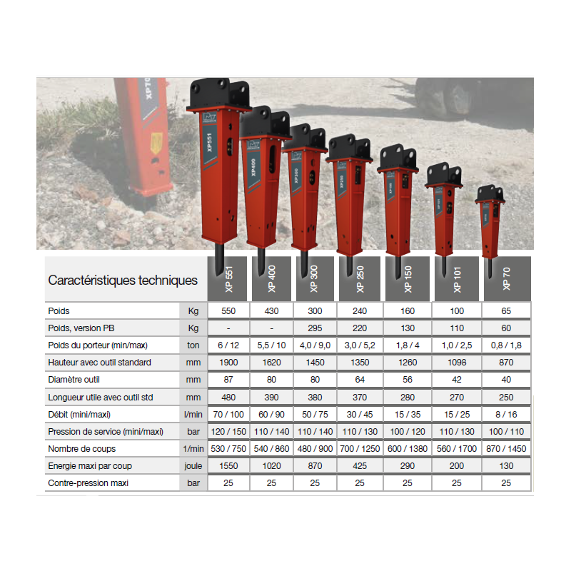 Brise-roches hydrauliques - pour mini-pelle 800 kg et 30 tonnes - promove - xp 101 extreme power_2