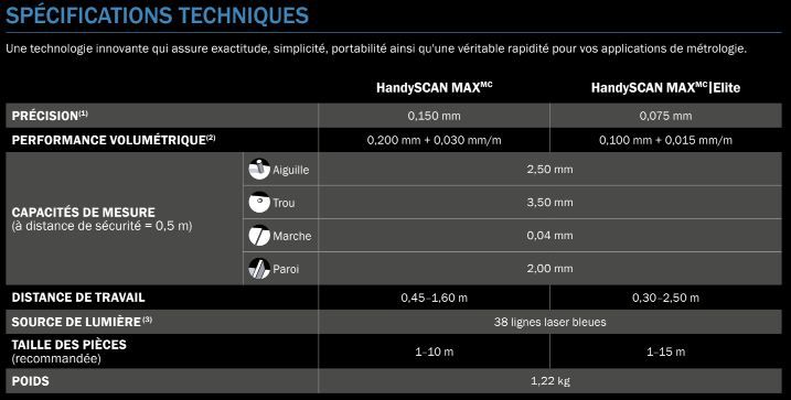 Scanner  conçu pour les grandes pièces - HandySCAN3D | Série MAX_2