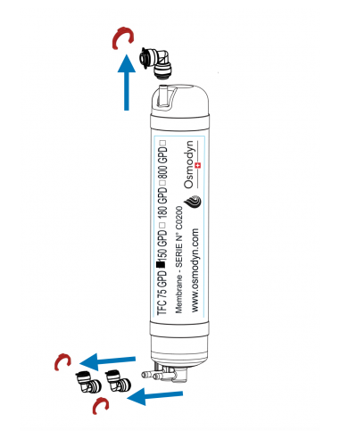 Kit de renouvellement fontaine ECO-NATURE - Pré-filtre sédiment 5 microns, charbon actif argent, post-filtre minéralisant végétal coco_2