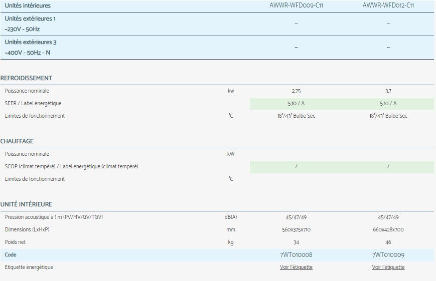 Wfd - Climatiseur professionnel Airwell - Technologie DC Inverter - Pas de manipulation de fluide_2