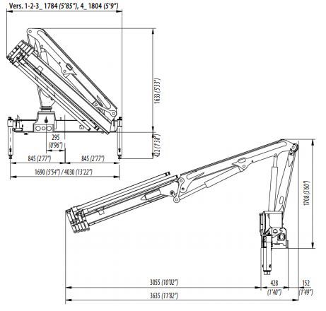 Grue pour applications industrielles Atlas 42 CE