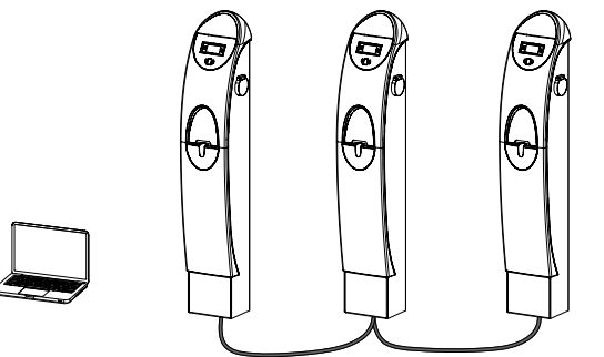 IngeREV City CG132 et CG332 - Bornes de recharge pour voitures électriques - Ingeteam - Puissance 7,4 à 22 kW - Design attractif et protection anti-vandalisme_2