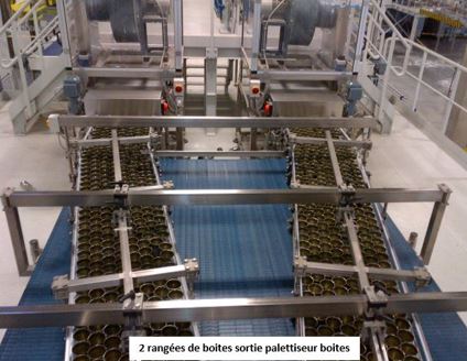 Convoyeur agroalimentaire - constructeur mectra_2