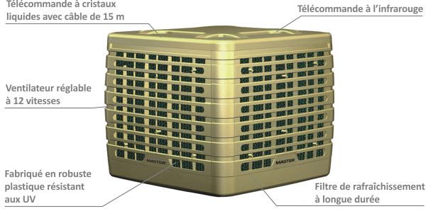 Master BCF 230RB - Rafraîchisseur d'air - Master Climate Solutions - Débit d'air 18.000 m3/h - Ventilateur radial et télécommande_2