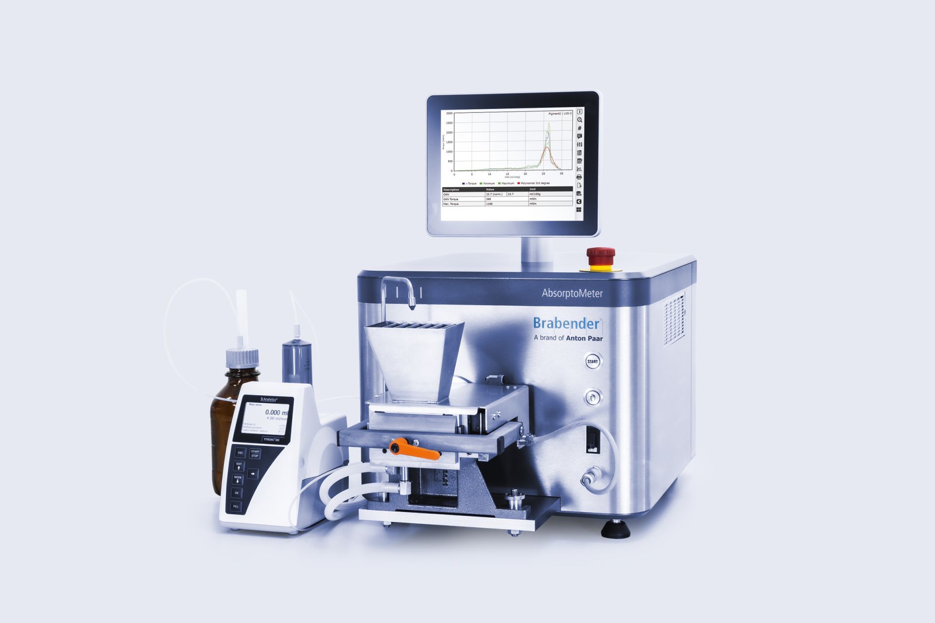 Analyseur d'absorption de liquides : Brabender AbsorptoMeter_2