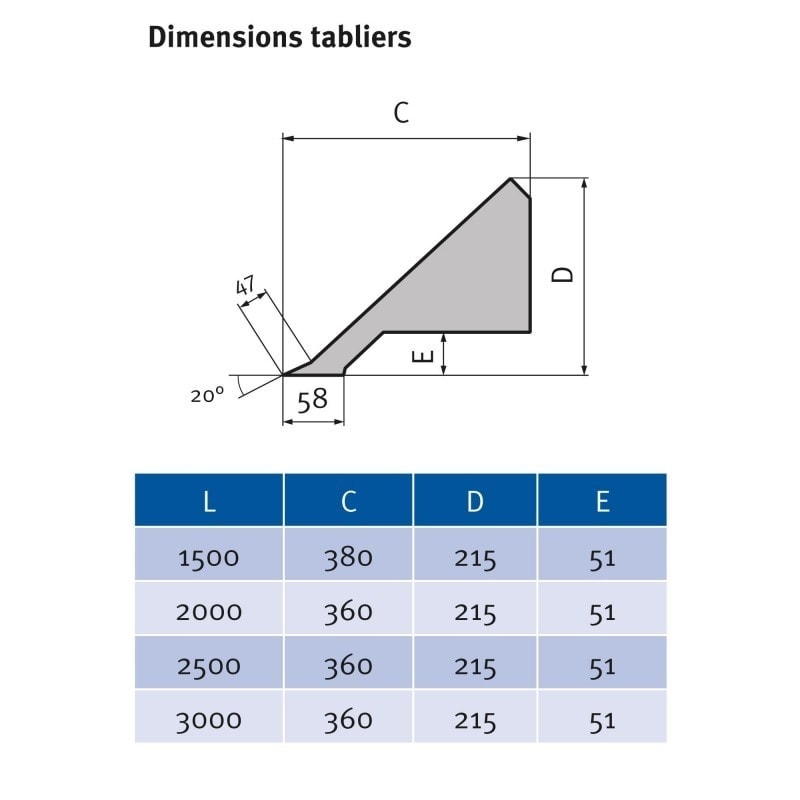 Plieuse motorisée type lourd Metallkraft MSBM 2020-25 PRO - 2020 mm - 2.5 mm - Conception allemande - Réf. 3779091_2