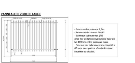 Clôture industrielle - panneaux en fils d'acier soudés - pour bâtiments industriels et résidences_2