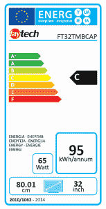 Écran tactile capacitif industriel 32
