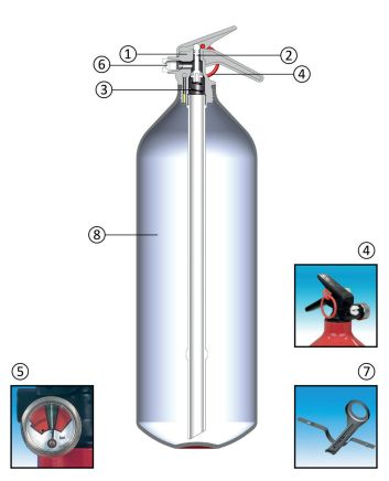 FS2-Y - Extincteur pressurisé à eau additivée - Anaf - Aluminium, manomètre, 2L, essais diélectriques 35 kV, feux classe F_2