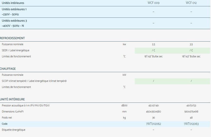 Climatiseur Airwell WCF à vitesse fixe et double mode de contrôle