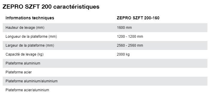 Szft 200 - Hayon élévateur Hiab Zepro - rétractable, plateforme acier, levage 2000 kg_2