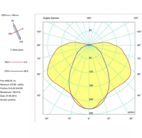 Luminaire ATEX 40W - 4400 Lumens - 120 cm - APEX - Montage mural ou plafonnier - IP66 IK08 _2