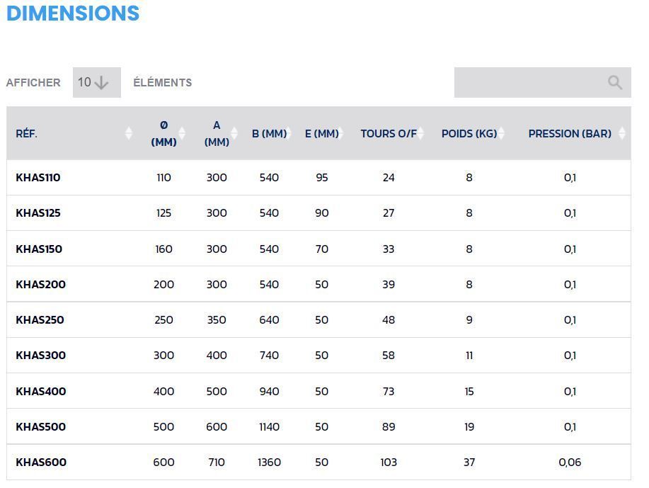 Van'o'flex® - khas - vannes d'étang - norham - diamètre 100 mm - 600 mm_2