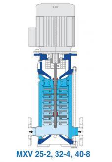 POMPE MXV 32-416 - 309051_2