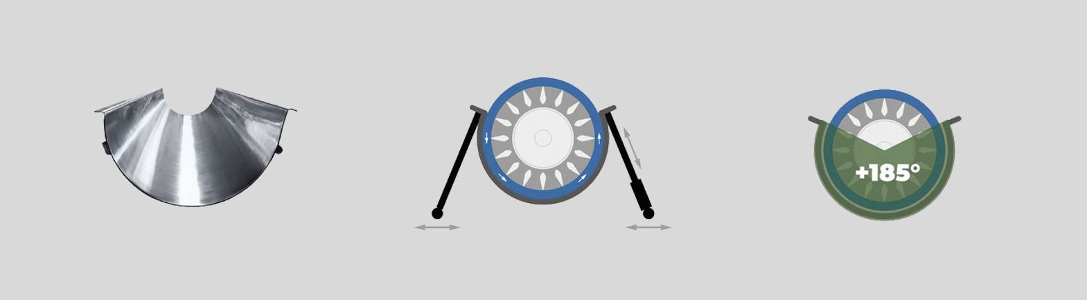 Sécheuse-repasseuse - Fagor - à cuvette flexible avec système hydraulique et variateur de fréquence_2