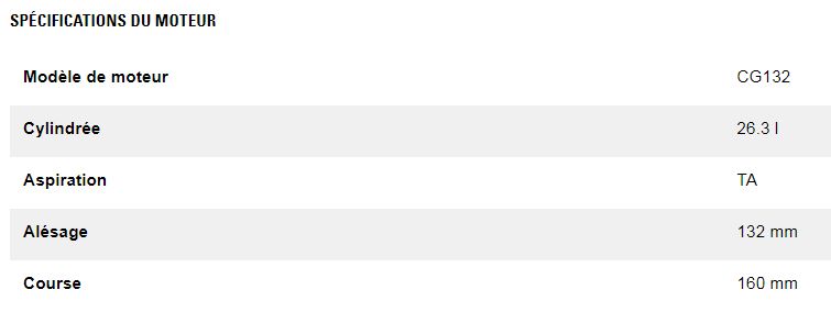 Cg132b-12 600 kw groupes électrogènes industriel à gaz - caterpillar -puissance continue maximale 600 kw à 1,0 pf_2