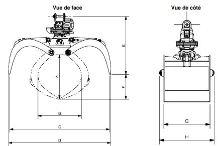 Grappin forestier Rotobec séries pulpe 045 - polyvalent et robuste avec mâchoires synchronisées_2