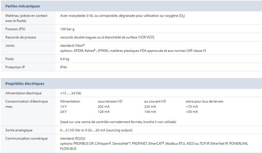 Fg-211av - Débitmètres massiques Bronkhorst France - Répétabilité < 0,2 % RD - Régulation haute performance pour gaz_2