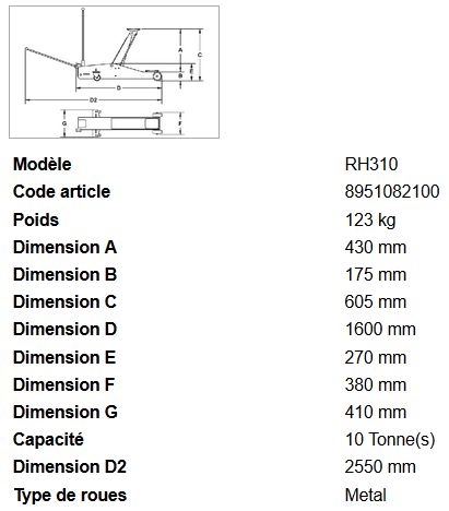 Rh310 - crics rouleurs hydrauliques Rodcraft - capacité 10T - avec pédale de levage rapide et contrôle de descente LCS_2