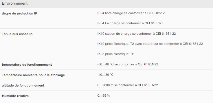 Borne de recharge électrique EVF2S7P4ER - Schneider - 1 prise T2S + 1 prise domestique TE - 7kW - RFID - EVlink Parking_2