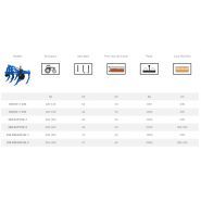 Sous-soleuse Dir Predator-9 - Di Raimondo - interligne 47cm - 7 bras - pour tracteurs 120-200 HP_2