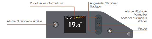 Radiateur verre connecté Verali vertical 2000W blanc brillant - Atlantic - 507657_2