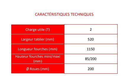 Transpalette manuel Galva 2 T - Manuvit - 1150 x 520 mm - robuste, galvanisé à chaud, adapté aux milieux corrosifs_2
