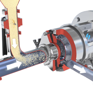 Mélangeur poudre/liquide de laboratoire, idéal pour la fabrication à petite échelle et aux travaux de R&D - FMX5 - SILVERSON FRANCE_2
