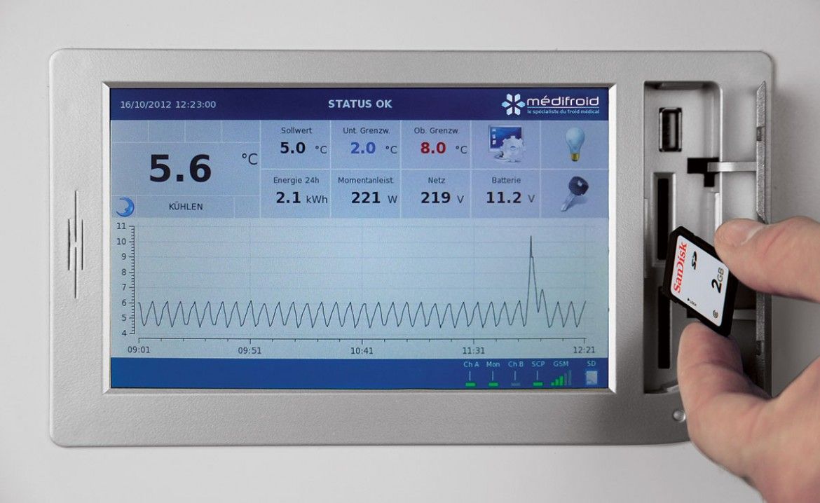 MFZ1500PPTS - Armoire frigorifique 1355L - contrôle électronique et finition antibactérienne_2