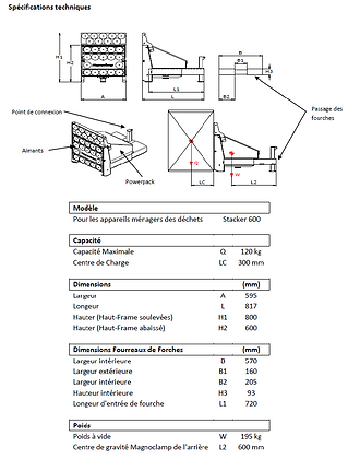 Système de manutention pour chariots élévateurs - Gros électroménagers - Modèle Stacker 600 - Capacité 120 kg_2