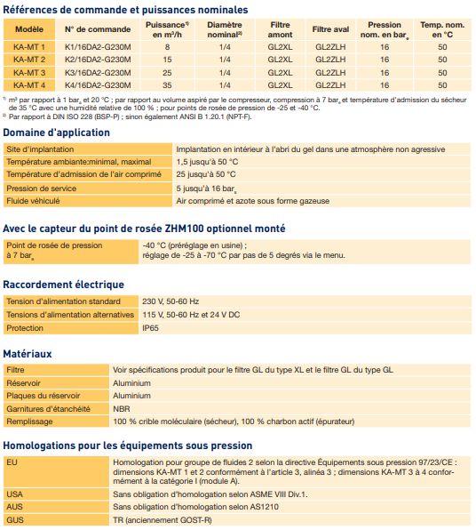 Ka-mt 1-4 - sécheurs par adsorption - parker hannifin france sas - débit 35 m³/h_2