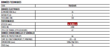 Motorisation pour portails Nice Toona Hi-Speed - Opérateur électromécanique robuste et silencieux pour usage intensif_2