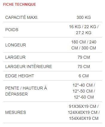 RP 180 / 240 / 300 - Rampe de chargement pliable en aluminium - Mariani Lift - Capacité 300 kg_2